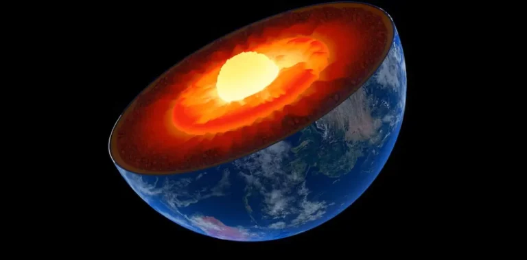 What Does Mantle Mean In Science? An In-Depth Explanation